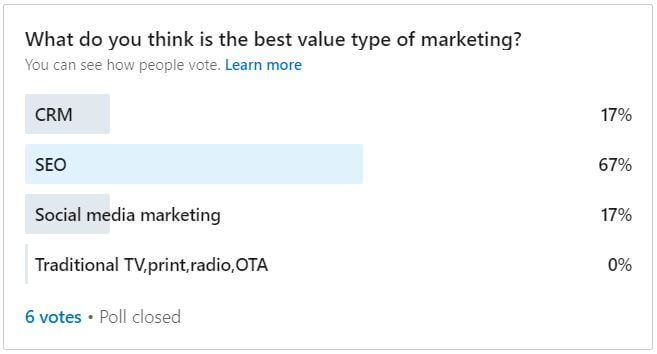 Best value digital marketing